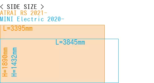 #ATRAI RS 2021- + MINI Electric 2020-